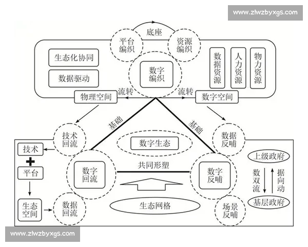 东方与在线的较量:新时代数字生态下的竞争与创新解析 东方与在线的较量:新时代数字生态下的竞争与创新解析