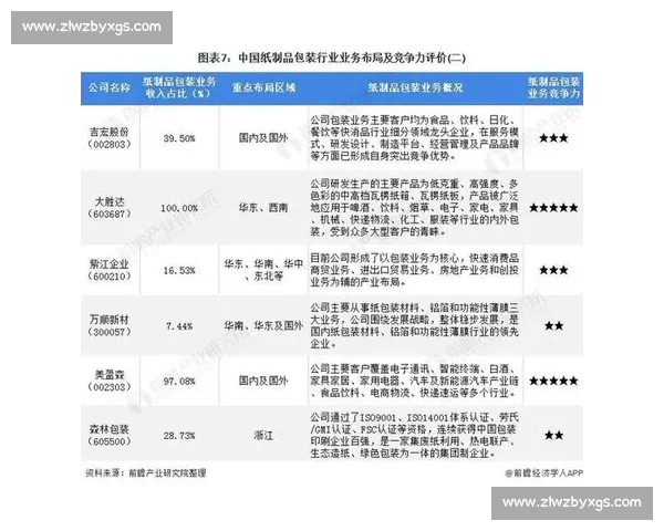 全球格局变动背景下美国vs中国竞争走向与未来影响深度分析研究