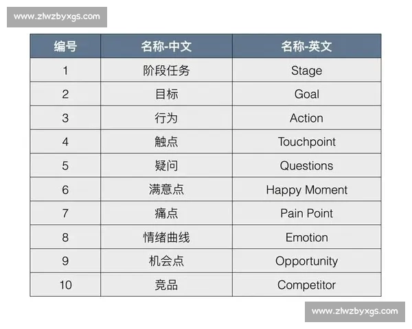 以用户体验为核心探讨方便vs效率取舍与现代生活方式变迁 以用户体验为核心探讨方便vs效率取舍与现代生活方式变迁